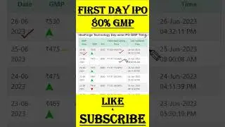 Idea Forge IPO LATEST GMP| ideaForge IPO GMP | 