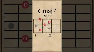G Major 7th Chord Voicings #guitarlesson