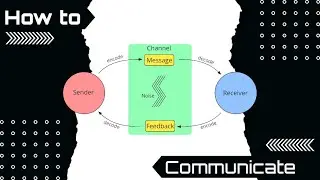 The Psychology Behind Being a Great Communicator