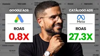 Catalogo Ads para vender Varios Produtos junto com o Google Ads no Dropshipping