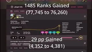 1500 Ranks in One hour (aka the easiest 200 pp maps in existence) | osu!