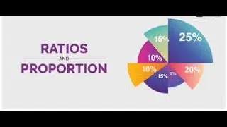 Variations: (Ratio & Proportion), Class 10, Unit 3,
