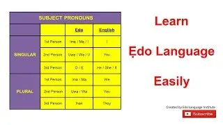 Lecture 2a: Ẹdo Subject Pronouns | I, You, He, She, It, We, They