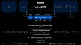 Unlock the Power of CSS: Comprehensive HTML CSS3 Tutorial #youtubeshorts #cssselector #css #css3