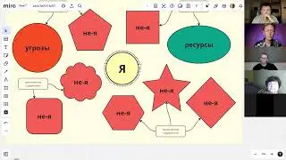 ПРЕЗЕНТАЦИЯ ИНСТИТУТА МПП // Психолог Александр Волынский