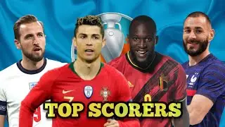 Top 10 Scorers in EURO 2020