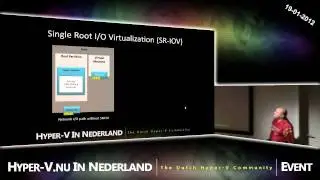 Hyper-V-Community / Hyper-V.NU - Windows Server 8 Hyper-V Networking - Aidan Finn