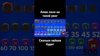 Апаю лили #brawlstars #edit #squadbusters #supercell