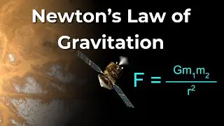 🛰️How to Calculate Force of Gravity Using Newton's Law of Universal Gravitation