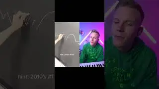 Guess the song Challenge! #15