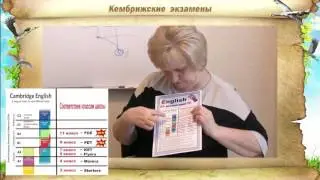 Кембриджские экзамены