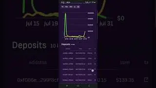 kingdom cash legacy СКАМ!!!! Продавайте башни!