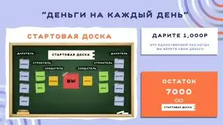 Короткий понятный маркетинг  подарочного сообщества "Дари-Получай".