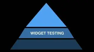 Flutter testing in 180 Seconds