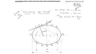 Ellipse by Intersecting arc method ARC OF CIRCLE METHOD or Arc method