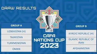 CAFA CUP NATIJALARI VA BUGUNGI O‘YINLAR RO‘YXATI.CAFA CUP RESULTS AND LIST OF TODAY'S MATCHES