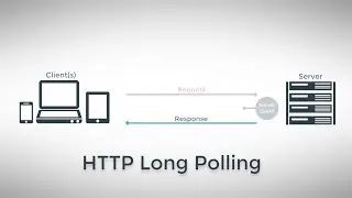 HTTP Long Polling vs Streaming