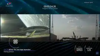 Запуск РН "Союз-2.1а" с ТГК "Прогресс МС-23"