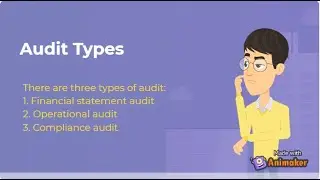 Audit Types - Financial, operational, and compliance audit