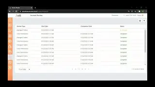 ATZO Share New Feature for Administrator - Access Review Tutorial   Administrator