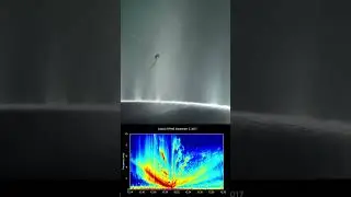 Saturn's strange Sound Exposed!