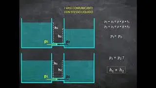 L'equilibrio dei fluidi parte II - Legge di Stevino e vasi comunicanti