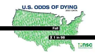 What are the odds? Learn your odds of dying from different causes in the U.S. (2021 Data)