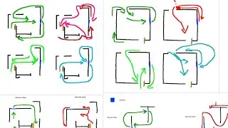 Clean Loops and Jukes
