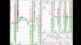 Костя  Валюта Si, новостная сделка  3 09   3 13 30
