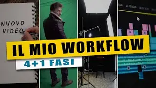 How to Organize a Video Production in 5 Steps for Videomakers and Content Creators 🎬
