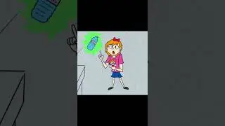 The Aftons be Like (Five Nights at Freddy's Animation Meme)