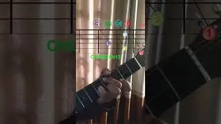 Guitar Chord Eb13