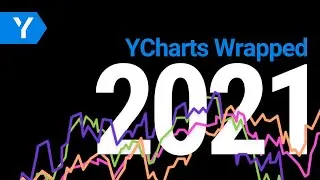 YCharts Wrapped 2021: Our Most Popular Stock, Fund & Economic Data Pages
