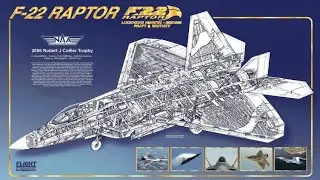 3D Modeling F-22 Raptor in SOLIDWORKS - 1 [TR]