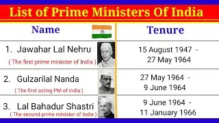 List of all Prime ministers of India 1947-2022 || Prime ministers of India