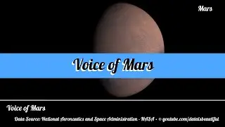 Voice of Mars