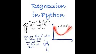 Regression in Python with numpy and scipy