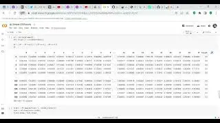 Code review: Simple made from scratch SVM v sklearn SVM in Python