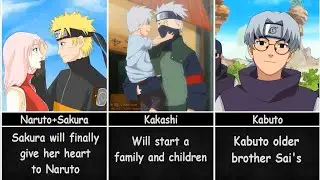 Unfulfilled Theory about NARUTO & BORUTO