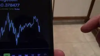 How to do a limit order on Robinhood