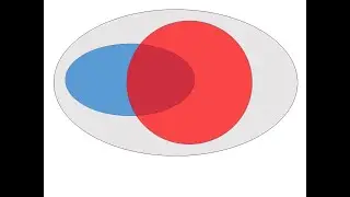 Bayes' theorem