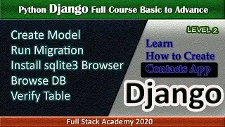 Django CRUD Application | Python Web Application | Migration and Model in Django | Browse SQLite 3