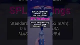 Master Airscrew Props for Mini 3 Pro - Do They Make A Difference?