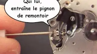 Fonctionnement montre UNITAS