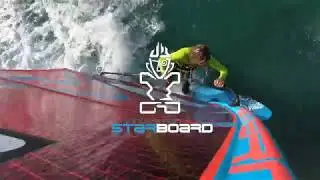 January Sessions 2018