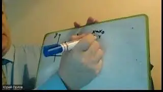 Техн2 Определение производной