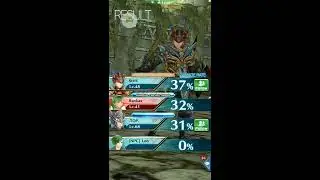 Dragon Project | Tips On How To Fight Behemoths Efficiently