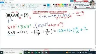 Highlight - Hexa-Decimal to Decimal conversion in Hindi via rohit shanu #hexadecimaltodecimal
