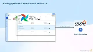 Run Apache Spark Jobs on Kubernetes with Spark Operator and Airflow 3.0