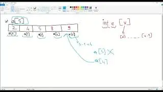 Java ile Programlamaya Giriş Bölüm 6